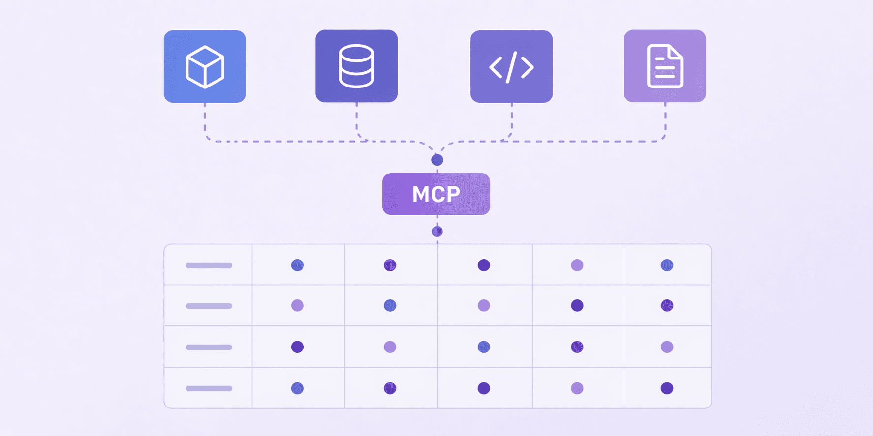 Using MCPs with evals